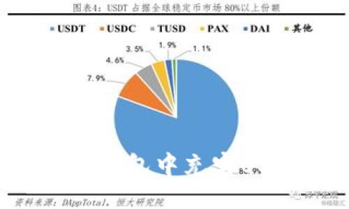 優(yōu)質(zhì)
如何在以太坊錢包中充實(shí)USDT：詳細(xì)指南