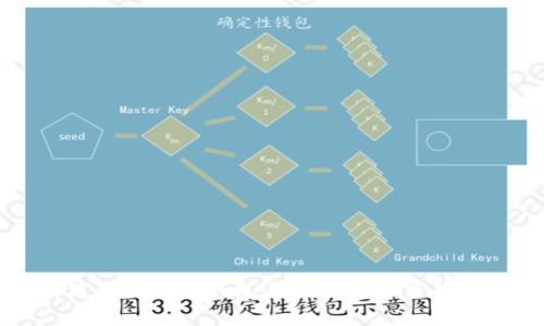 如何使用Box21錢(qián)包進(jìn)行安全加密貨幣交易