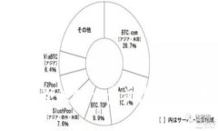 如何激活冷錢(qián)包：一步步