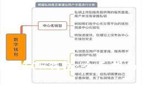 如何安全備份BCH錢包：全面指南與最佳實踐