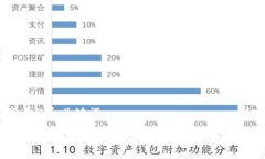 思考的和關鍵詞2023年支持