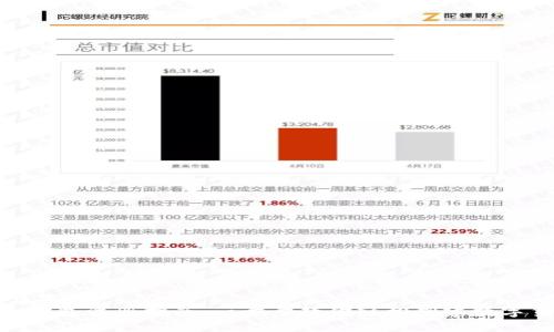 思考一個(gè)且的  
imToken錢包注冊指南：一步步教你輕松創(chuàng)建數(shù)字貨幣錢包