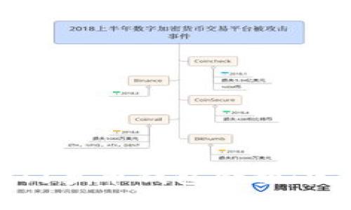 如何查看您的門(mén)羅幣錢(qián)包余額：完整指南與技巧