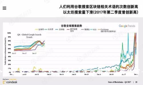 冷錢(qián)包為何顯示必須在線？深入解析與解決方案