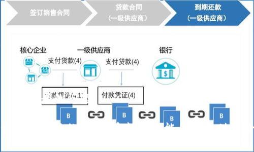 biaioti如何使用BTN錢包安全高效地鏈接到節(jié)點(diǎn)/biaioti
BTN錢包, 鏈接節(jié)點(diǎn), 加密貨幣, 錢包安全/guanjianci

引言

隨著加密貨幣的日益普及，許多用戶開始關(guān)注如何安全、有效地管理和交易他們的數(shù)字資產(chǎn)。在眾多在線錢包中，BTN錢包以其便捷的用戶界面和豐富的功能引領(lǐng)潮流。而其中一個(gè)關(guān)鍵功能便是如何將BTN錢包鏈接到節(jié)點(diǎn)（或稱為主節(jié)點(diǎn)）。在這篇文章中，我們將詳細(xì)探討如何實(shí)現(xiàn)這一鏈接，以及在此過程中需要注意的安全事項(xiàng)和最佳實(shí)踐。


1. BTN錢包的基本概述

BTN錢包是一個(gè)多功能的數(shù)字錢包，支持多種加密貨幣的存儲和交易。它不僅提供基本的發(fā)送和接收功能，還支持各種DeFi應(yīng)用和交易所的接入。用戶可以在移動端或桌面端使用BTN錢包，非常方便。

傳統(tǒng)的數(shù)字錢包往往面臨安全問題，BTN錢包通過引入分布式賬本技術(shù)和多重簽名機(jī)制，顯著提高了安全性。同時(shí)，BTN錢包還具備良好的用戶體驗(yàn)和簡潔的界面，使得即便是新手用戶也能快速上手。

鏈接到節(jié)點(diǎn)是BTN錢包的一項(xiàng)重要功能，它不僅能夠提高交易的速度和安全性，還可以確保用戶在進(jìn)行交易時(shí)，能夠?qū)崟r(shí)獲取網(wǎng)絡(luò)狀態(tài)及塊信息。這一功能的使用涉及到一些基礎(chǔ)設(shè)置和安全措施，本文將為您逐步解析。


2. 如何設(shè)置BTN錢包鏈接到節(jié)點(diǎn)

首先，您需要下載并安裝BTN錢包。在對應(yīng)的官方網(wǎng)站上可以找到適合您操作系統(tǒng)的版本，并按照提示完成下載和安裝。

一旦錢包安裝完成，打開BTN錢包，您會看到歡迎界面。接下來的步驟如下：

1. **創(chuàng)建一個(gè)新錢包或?qū)氍F(xiàn)有錢包**：如果您是第一次使用BTN錢包，可以選擇創(chuàng)建一個(gè)新錢包；如果您已經(jīng)有一個(gè)BTN錢包，則可以選擇導(dǎo)入。

2. **設(shè)置鏈接到節(jié)點(diǎn)**：在錢包界面中，找到設(shè)置選項(xiàng)，選擇“節(jié)點(diǎn)”設(shè)置。在這里，您可以選擇自動連接到默認(rèn)節(jié)點(diǎn)，或者手動輸入您希望連接的節(jié)點(diǎn)地址。手動連接通常會提供更快的轉(zhuǎn)賬速度和更穩(wěn)定的網(wǎng)絡(luò)連接。

3. **測試連接**：輸入節(jié)點(diǎn)地址后，可以進(jìn)行測試連接，確認(rèn)是否能夠成功連接到該節(jié)點(diǎn)。

4. **保存設(shè)置**：確保您的節(jié)點(diǎn)設(shè)置保存，并重新啟動錢包以應(yīng)用更改。

通過以上步驟，您的BTN錢包便可以成功鏈接到節(jié)點(diǎn)。在使用過程中，確保您的網(wǎng)絡(luò)連接穩(wěn)定，以避免在交易過程中出現(xiàn)問題。


3. 為什么要鏈接到節(jié)點(diǎn)？

連接到節(jié)點(diǎn)的重要性在于，其關(guān)系到交易的效率與安全性。具體來說：

1. **提高交易速度**：鏈接到一個(gè)穩(wěn)定的節(jié)點(diǎn)，通常意味著您的交易可以更快被確認(rèn)，從而提高了使用BTN錢包的流暢性。

2. **獲取更準(zhǔn)確的信息**：通過節(jié)點(diǎn)，您能夠?qū)崟r(shí)獲取區(qū)塊的更新、鏈上狀態(tài)等信息。這對于那些需要快速反應(yīng)的交易策略尤為重要。

3. **增強(qiáng)安全性**：安全的節(jié)點(diǎn)能夠防止中間人攻擊和數(shù)據(jù)篡改，為您的交易提供額外的保護(hù)。

4. **支持去中心化**：通過連接到不同的節(jié)點(diǎn)，您參與了去中心化生態(tài)，增強(qiáng)了整個(gè)網(wǎng)絡(luò)的安全性和穩(wěn)定性。

在加密貨幣的世界里，速度與安全往往是用戶最看重的兩個(gè)方面，而鏈接到節(jié)點(diǎn)則是實(shí)現(xiàn)這兩者的基本步驟。


4. BTN錢包的最佳安全實(shí)踐

盡管BTN錢包在安全性方面做得不錯(cuò)，用戶仍然需要采取一些額外的安全措施，來保護(hù)他們的數(shù)字資產(chǎn)。

1. **定期備份錢包**：請務(wù)必定期備份您的錢包，尤其是在進(jìn)行重要交易之前。大部分?jǐn)?shù)字錢包都會提供備份選項(xiàng)，確保您的私鑰和恢復(fù)種子都被妥善保存。

2. **更新軟件**：請定期檢查BTN錢包的更新，確保您使用的是最新的版本。開發(fā)者通常會在更新中修復(fù)安全漏洞，因此保持軟件的最新狀態(tài)十分重要。

3. **啟用雙重身份驗(yàn)證**：如果BTN錢包支持雙重身份驗(yàn)證（2FA），請務(wù)必啟用。這一額外的安全層可以有效防止未經(jīng)授權(quán)的訪問。

4. **使用強(qiáng)密碼和密碼管理器**：盡量使用復(fù)雜的密碼，并考慮使用密碼管理器來管理多個(gè)賬戶的密碼。

5. **不要分享個(gè)人信息**：在網(wǎng)絡(luò)上，避免與任何人分享您的私鑰或恢復(fù)種子，任何試圖讓您分享這些信息的人都可能是詐騙者。

通過遵循這些最佳實(shí)踐，您可以顯著提高使用BTN錢包時(shí)的安全性，保護(hù)您的數(shù)字資產(chǎn)不被盜取。


5. 常見問題解答

在使用BTN錢包和鏈接節(jié)點(diǎn)的過程中，用戶常常會遇到一些問題。以下是一些常見問題及其解答：

1. **我應(yīng)該選擇哪個(gè)節(jié)點(diǎn)？**
   - 您可以選擇官方提供的節(jié)點(diǎn)，也可以選擇穩(wěn)定性較高的第三方節(jié)點(diǎn)。在選擇節(jié)點(diǎn)時(shí)，請確保對延遲和可用性進(jìn)行測試。

2. **如果我的節(jié)點(diǎn)無法連接，該怎么辦？**
   - 請檢查您的網(wǎng)絡(luò)連接是否穩(wěn)定。也可以嘗試手動連接到其他可用節(jié)點(diǎn)。

3. **鏈接到節(jié)點(diǎn)的安全性如何？**
   - 大部分情況下，鏈接到受信任的節(jié)點(diǎn)是安全的。建議定期檢查節(jié)點(diǎn)的狀態(tài)，避免連接到可疑或不知名的節(jié)點(diǎn)。

4. **我的交易為什么沒有被確認(rèn)？**
   - 交易未確認(rèn)的原因可能包括網(wǎng)絡(luò)擁堵、節(jié)點(diǎn)連接問題或交易費(fèi)用過低。建議檢查當(dāng)前網(wǎng)絡(luò)狀態(tài)并適當(dāng)調(diào)整交易費(fèi)用。

5. **如何檢查我的交易狀態(tài)？**
   - 您可以通過BTN錢包內(nèi)的交易記錄查看，或者在區(qū)塊鏈瀏覽器上輸入您的交易hash查詢其狀態(tài)。

6. **更新錢包后，節(jié)點(diǎn)設(shè)置會丟失嗎？**
   - 更新BTN錢包通常不會影響節(jié)點(diǎn)設(shè)置，但為了確保萬無一失，建議在更新前備份您的設(shè)置和數(shù)據(jù)。


6. 小結(jié)

通過本文的介紹，您應(yīng)已了解如何通過BTN錢包安全高效地鏈接到節(jié)點(diǎn)。在加密貨幣市場中，速度和安全是兩個(gè)非常重要的因素，而節(jié)點(diǎn)連接則解決了這兩者的問題。

隨著對BTN錢包及其功能的深入了解，用戶可以更好地管理自己的數(shù)字資產(chǎn)，提高交易的效率和安全性。同時(shí)，遵循最佳安全實(shí)踐可以為您的加密投資提供額外的保護(hù)。希望本文能為您提供有價(jià)值的信息，幫助您在加密貨幣的世界中更加游刃有余。
